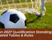 afcon 2027 qualification standings updated tables rules 2MFI