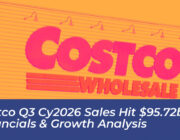 costco q3 cy2026 sales hit 95 72b financials growth analysis t1Sp