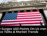 dow surges 450 points on us iran peace talks market trends CxGS