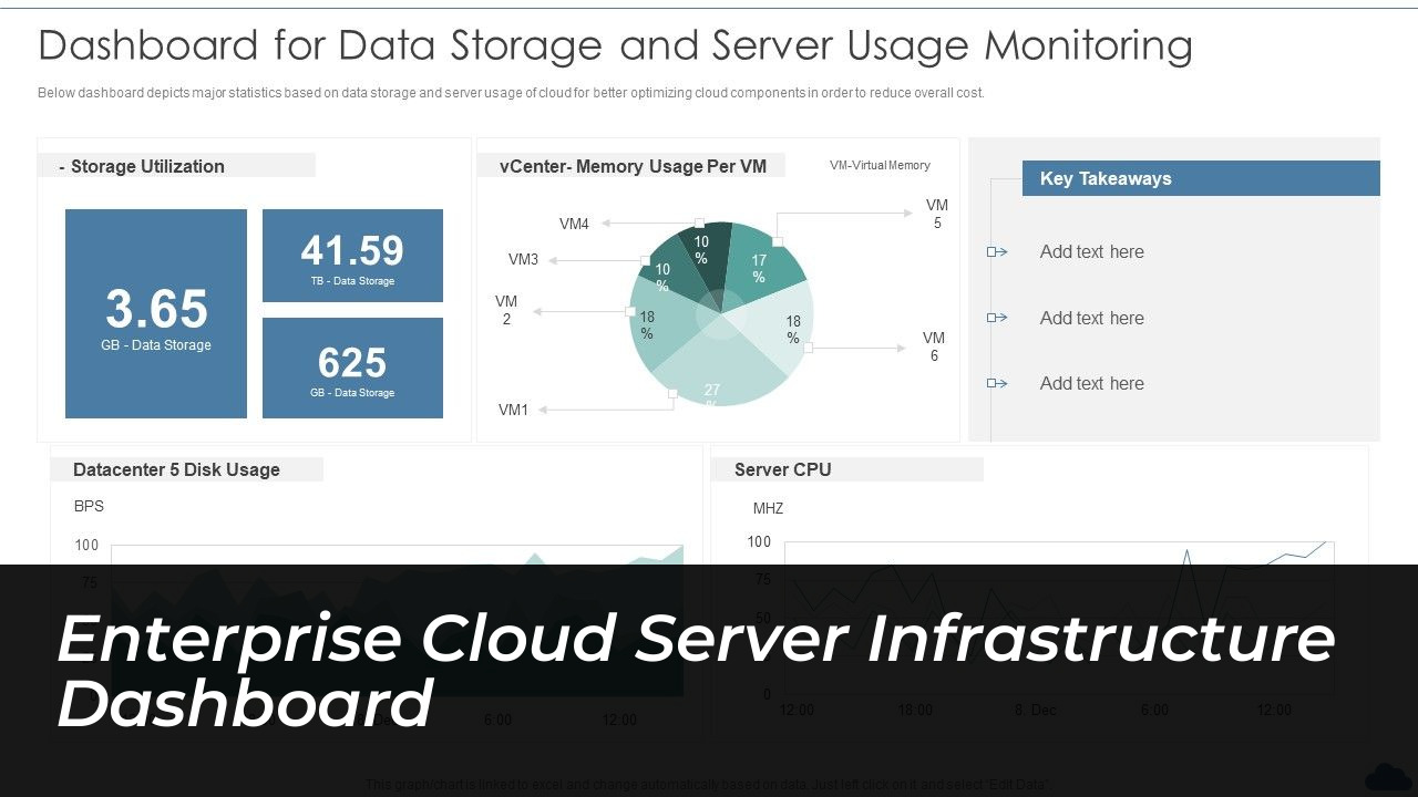 Enterprise Cloud Server Infrastructure Dashboard