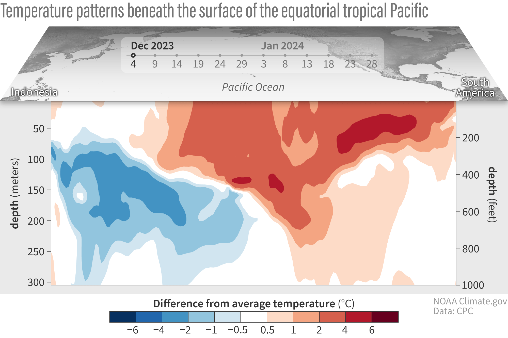El Niño 2026: Global Heat Mortality and Climate Crisis Risks 4 Equatorial Pacific Ocean Temperature Map