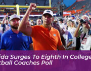 florida surges to eighth in college football coaches poll CfbB