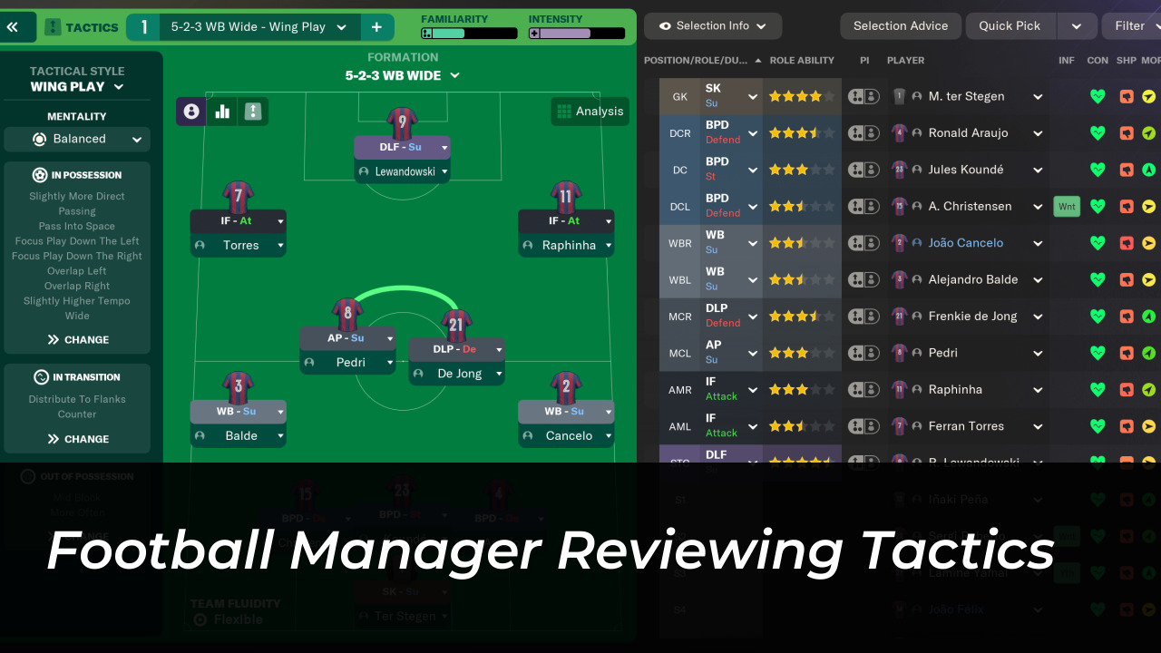 FA Orders Mulbarton vs Woodford Town Replay After Referee Error 5 Football manager reviewing tactics