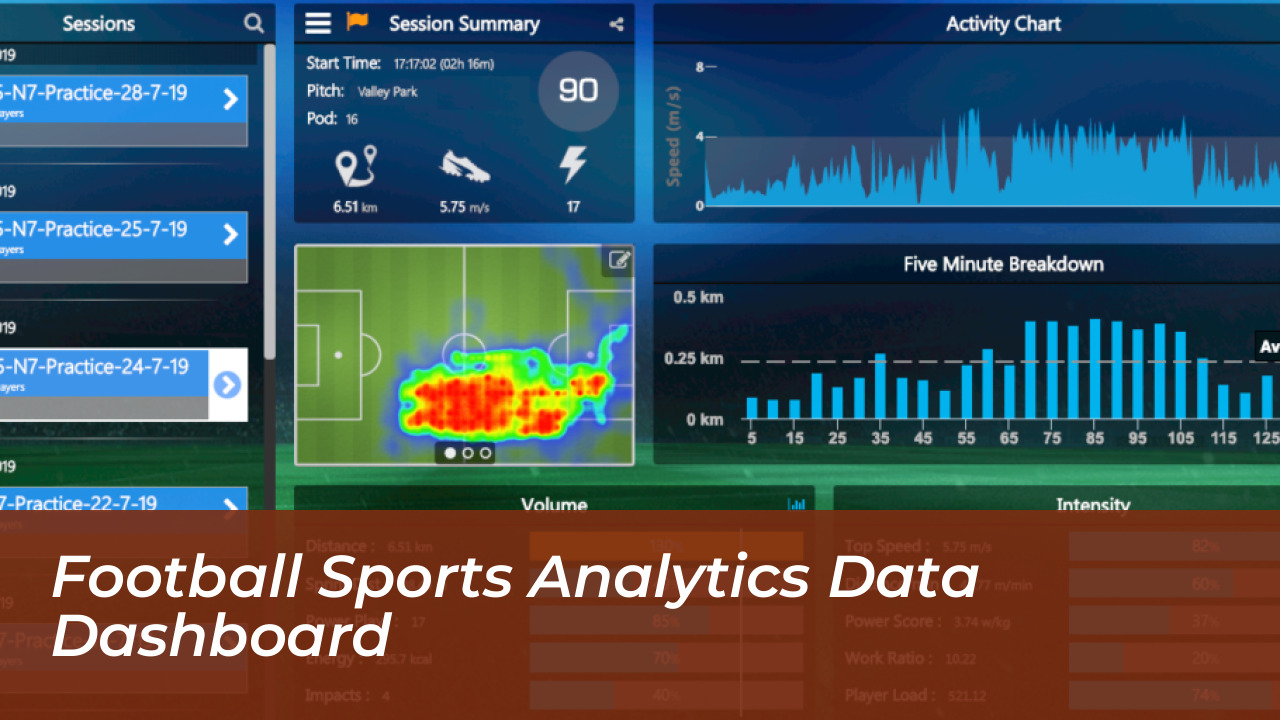 Marcos Llorente Nears Free Agency As European Giants Circle 3 Football Sports Analytics Data Dashboard