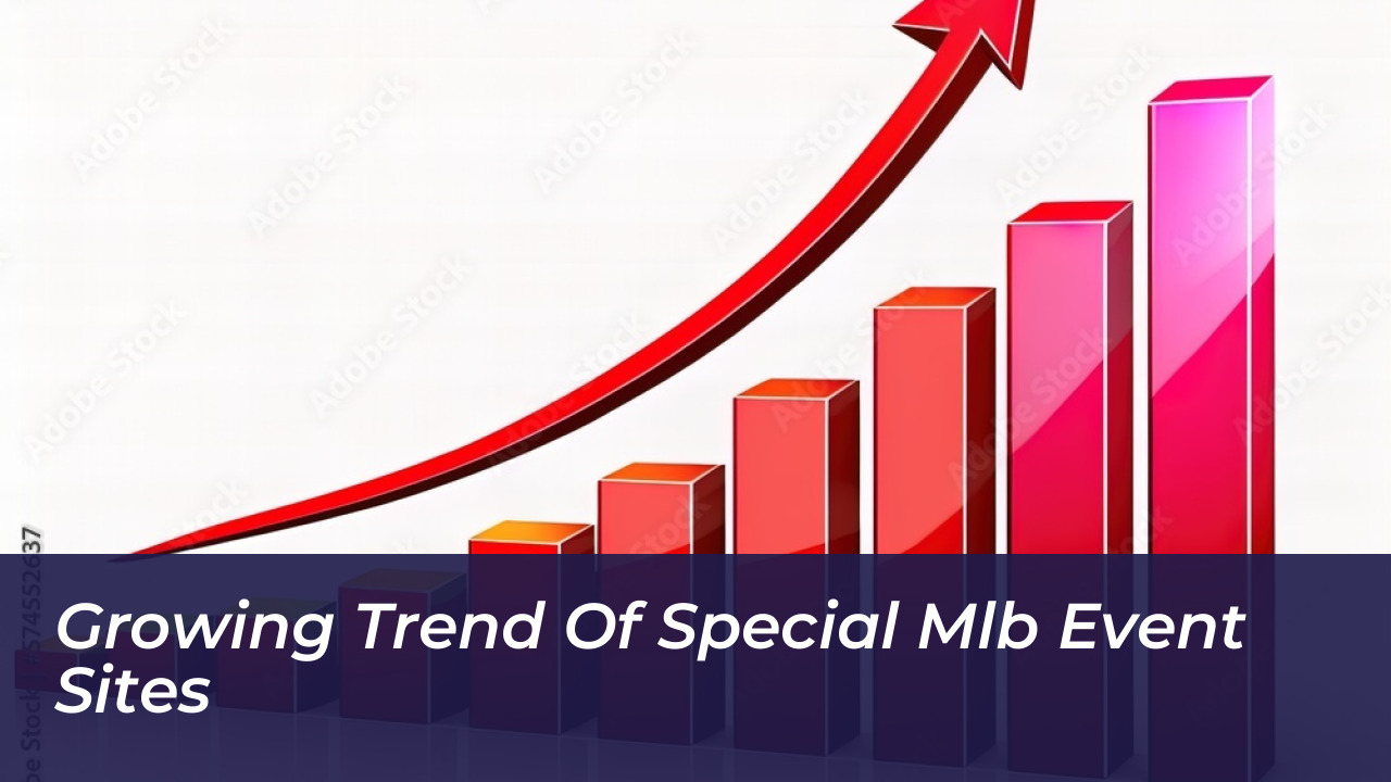 Growing Trend of Special MLB Event Sites