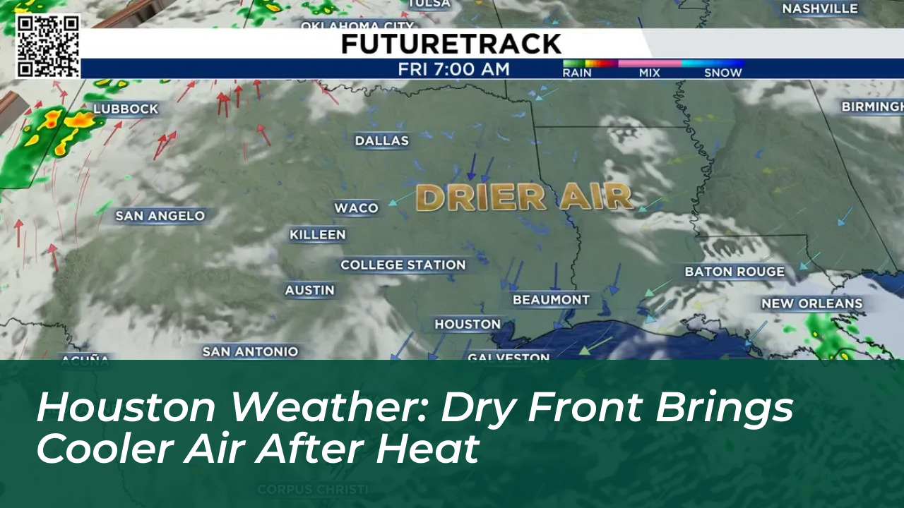 houston weather dry front brings cooler air after heat ANIg