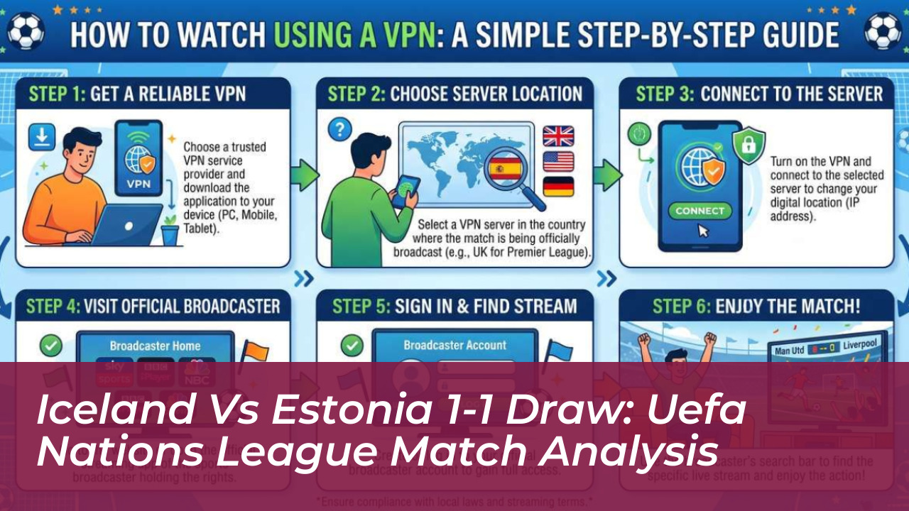 iceland vs estonia 1 1 draw uefa nations league match analysis d8nF