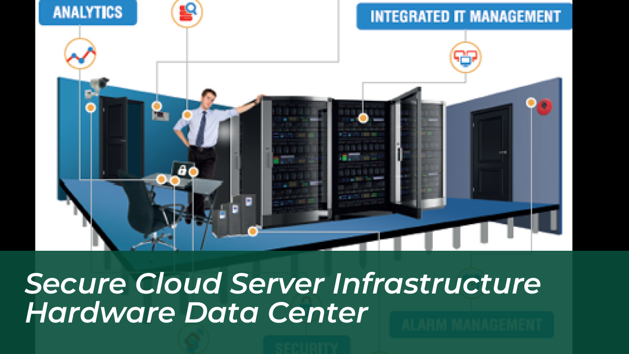 Secure Cloud Server Infrastructure Hardware Data Center