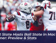 kent state hosts ball state in mac opener preview stats HfU0