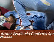 luis arraez ankle mri confirms sprain for phillies XCOU