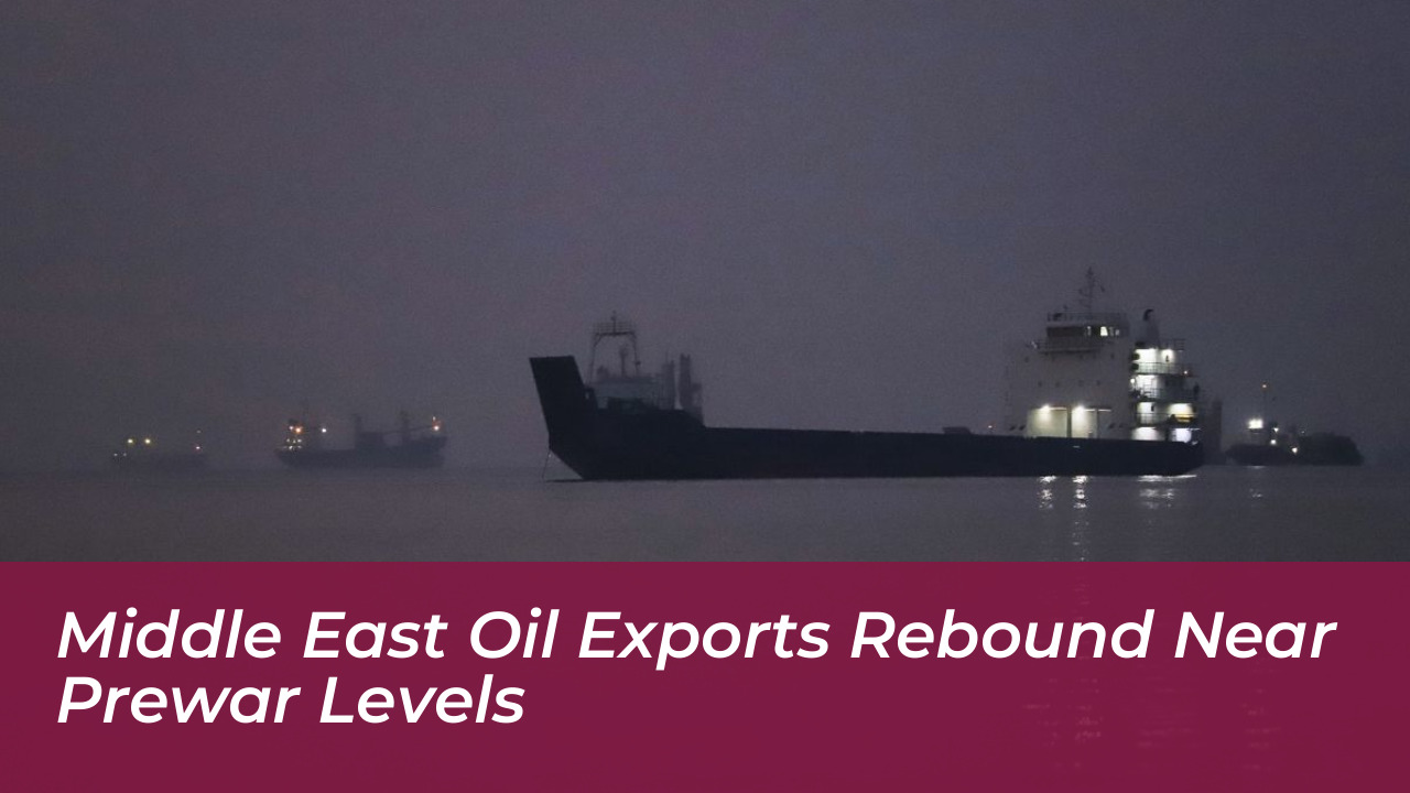 middle east oil exports rebound near prewar levels uwgE