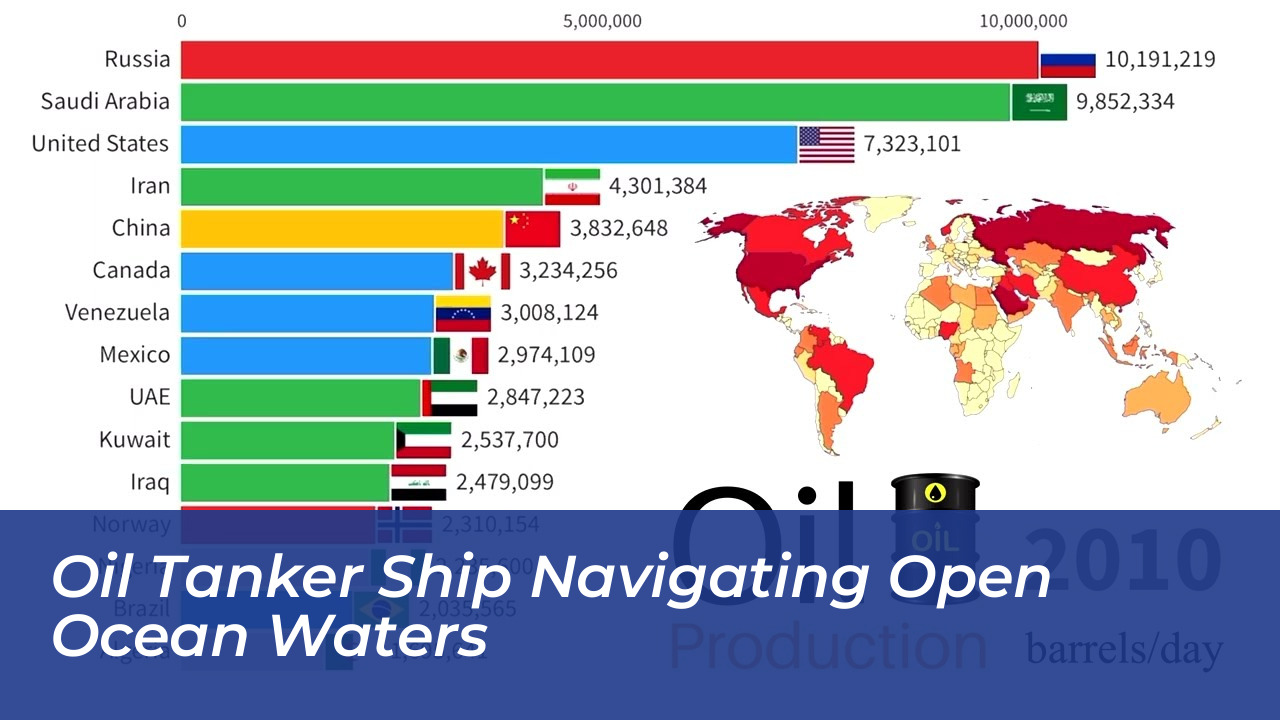 US Stocks End Flat as Treasury Yields Hit Multi-Decade Highs 5 Oil tanker ship navigating open ocean waters