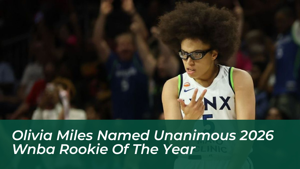 olivia miles named unanimous 2026 wnba rookie of the year eIOv