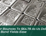 silver bounces to 64 78 as us dollar and bond yields ease DdCw