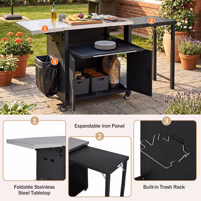 Specific Product Details Included in the Recall