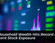 us household wealth hits record 40 percent stock exposure 4zs9
