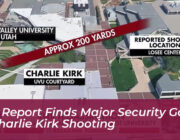 uvu report finds major security gaps in charlie kirk shooting 1NLL