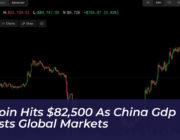bitcoin hits 82500 as china gdp boosts global markets auBM