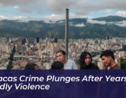 caracas crime plunges after years of deadly violence yghV
