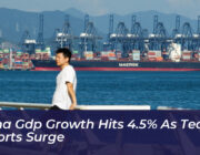 china gdp growth hits 4 5 as tech exports surge CS7l