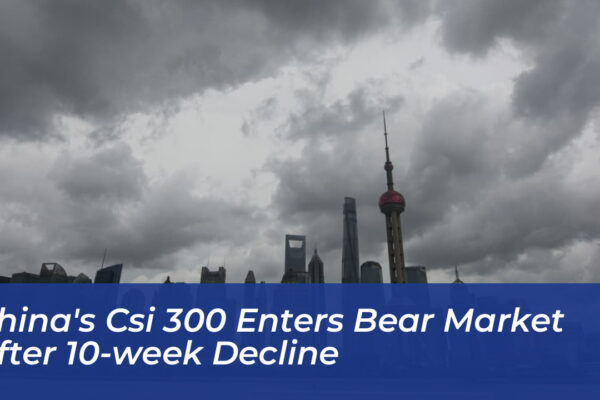 chinas csi 300 enters bear market after 10 week decline 5UC4