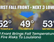 cold front brings fall temperatures and fire risks to louisiana m7cD