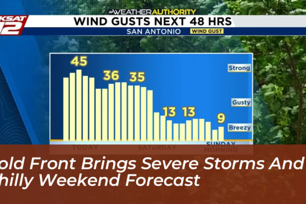 cold front brings severe storms and chilly weekend forecast CQnX