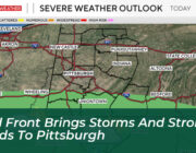 cold front brings storms and strong winds to pittsburgh wgXi