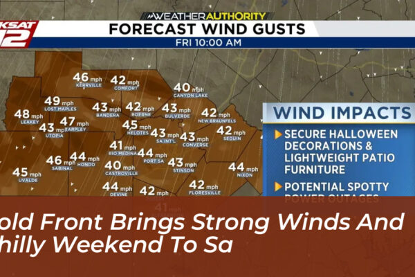 cold front brings strong winds and chilly weekend to sa QKYC