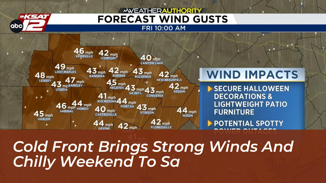 cold front brings strong winds and chilly weekend to sa QKYC