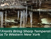 cold fronts bring sharp temperature drops to western new york 9xM2