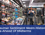 consumer sentiment nears historic lows ahead of midterms uvAj
