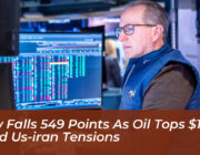 dow falls 549 points as oil tops 100 amid us iran tensions P2hp