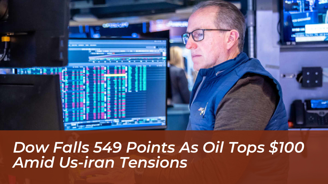 dow falls 549 points as oil tops 100 amid us iran tensions P2hp