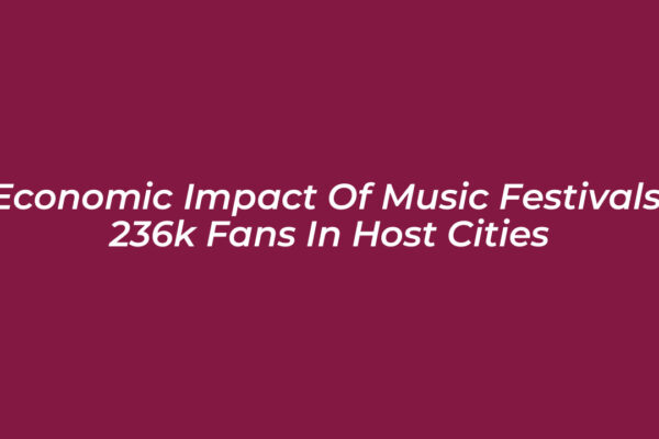 economic impact of music festivals 236k fans in host cities sNgv