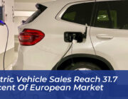 electric vehicle sales reach 31 7 percent of european market GMAS