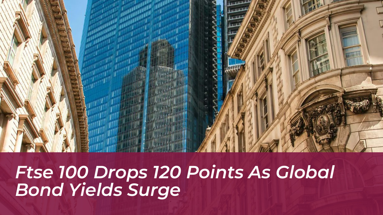 ftse 100 drops 120 points as global bond yields surge Irh0