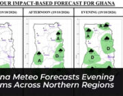ghana meteo forecasts evening storms across northern regions 5xSv