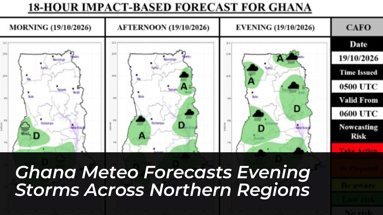 ghana meteo forecasts evening storms across northern regions