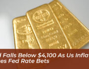 gold falls below 4100 as us inflation raises fed rate bets 4v6h