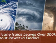 hurricane isaias leaves over 300k without power in florida 2S21