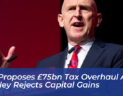 iea proposes 75bn tax overhaul as healey rejects capital gains IRbw