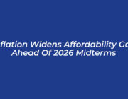 inflation widens affordability gap ahead of 2026 midterms VlPY