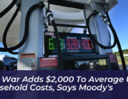 iran war adds 2000 to average us household costs says moodys nbJL
