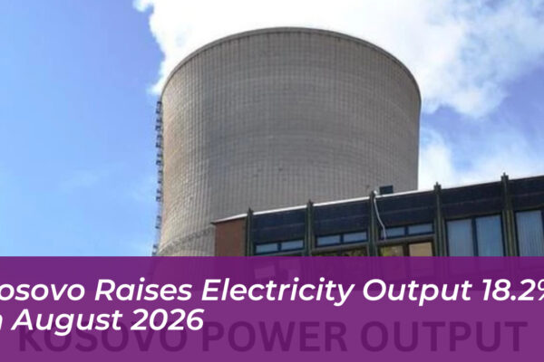 kosovo raises electricity output 18 2 in august 2026 OtdQ