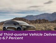 lucid third quarter vehicle deliveries drop 6 7 percent or0d