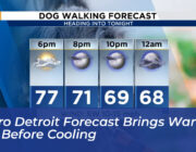 metro detroit forecast brings warm sun before cooling NTWq