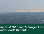 middle east oil exports surge above pre war levels in sept B8Dk