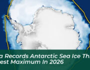 nasa records antarctic sea ice third lowest maximum in 2026 PX66
