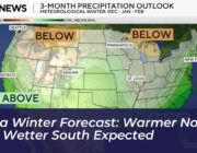 noaa winter forecast warmer north and wetter south expected wOgh